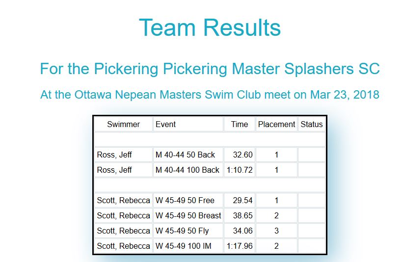 Pickering Masters Swim Club